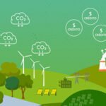 Títulos verdes impulsionam metas climáticas da Índia